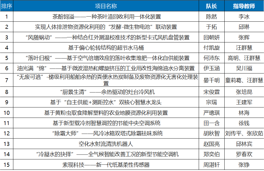 微信图片_20210402103205.png